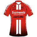 TEAM SUNWEB