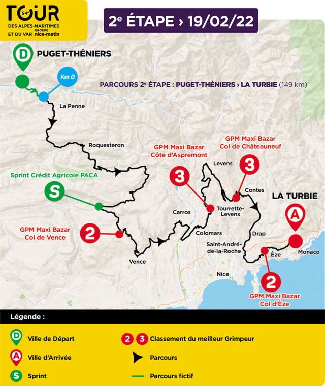 Tour des Alpes Maritimes et du Var 2022 Etapa 2 Previa y Señal en