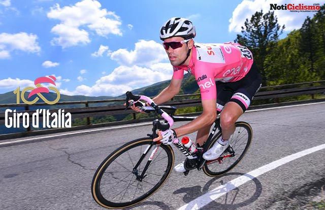 Tom Dumoulin