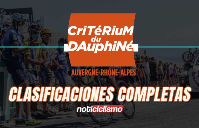 Critérium du Dauphiné 2020 - Clasificaciones Completas