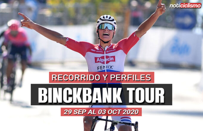 BinckBank Tour 2020 - Previa