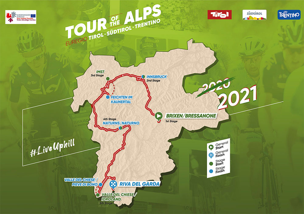 Tour de los Alpes 2021 – Recorrido