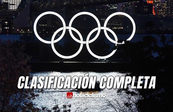 Juegos Olímpicos Tokio 2020 – Clasificación Completa
