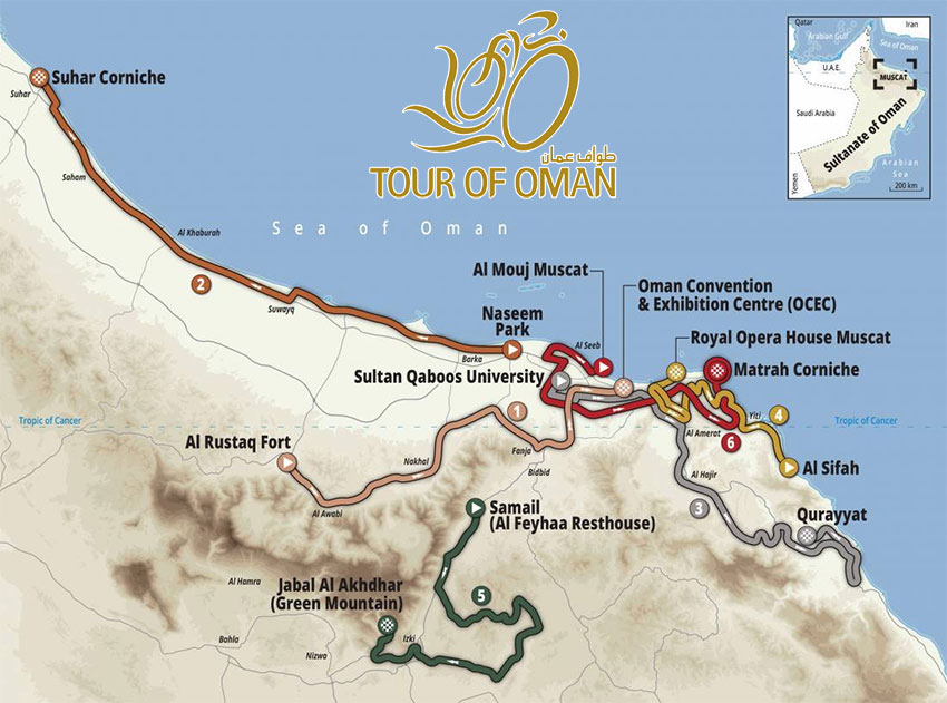 Tour de Omán 2022 - Recorrido
