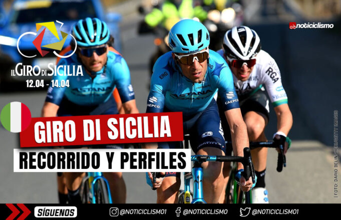 Giro di Sicilia 2022: Recorrido, Perfiles y Equipos