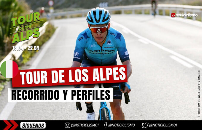 Tour de los Alpes 2022: Recorrido, Perfiles y Equipos