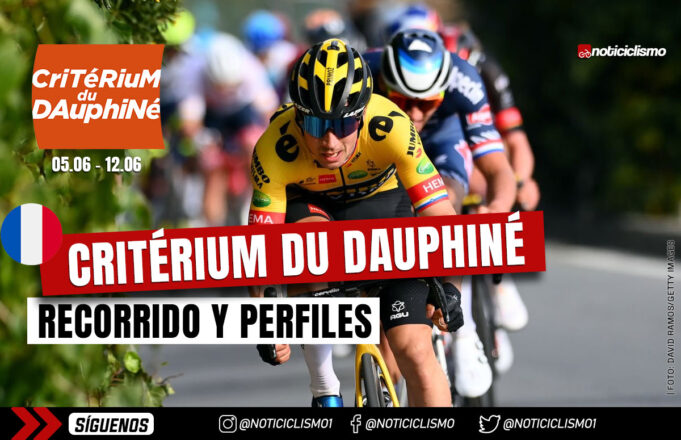 Critérium du Dauphiné 2022: Recorrido, Perfiles y Equipos