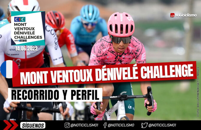 Mont Ventoux Dénivelé Challenge 2022: Recorrido, Perfil y Equipos