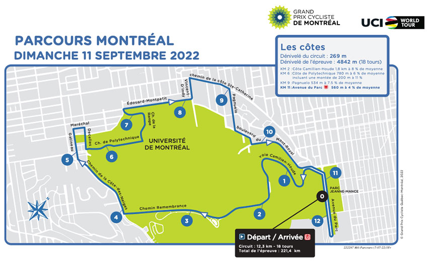 Grand Prix Cycliste de Montreal 2022 - Recorrido