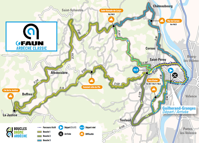 Recorrido de la Faun-Ardèche Classic 2023