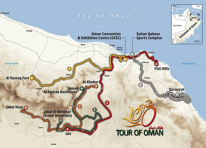 Recorrido del Tour de Omán 2023