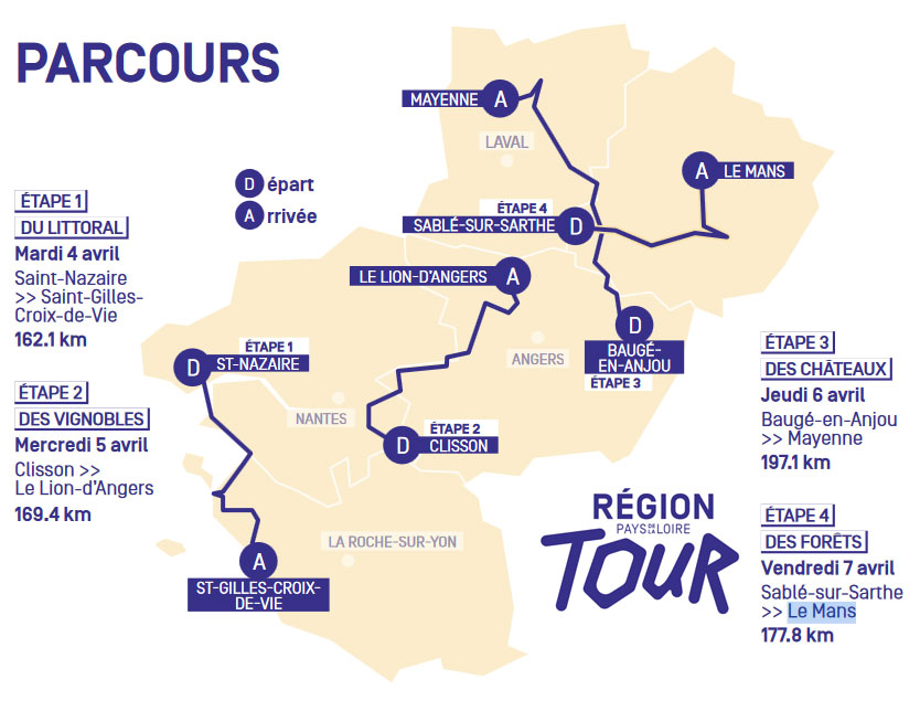Région Pays de la Loire Tour 2023 - Recorrido
