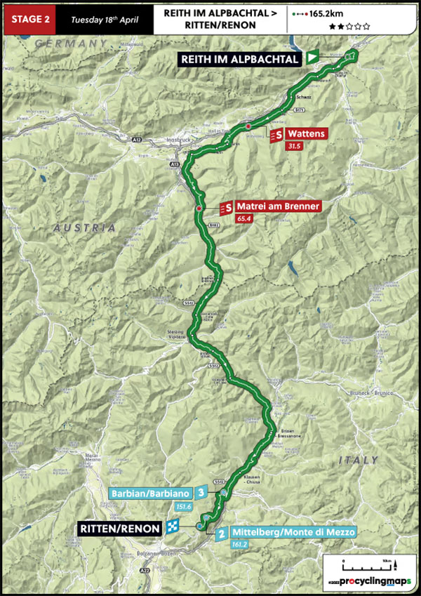Tour de los Alpes 2023 (Etapa 2) Recorrido