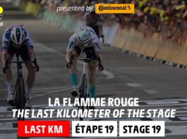 Video del Ultimo Kilómetro de la Etapa 19 del Tour de Francia 2023