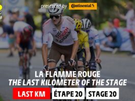 Video del Ultimo Kilómetro de la Etapa 20 del Tour de Francia 2023