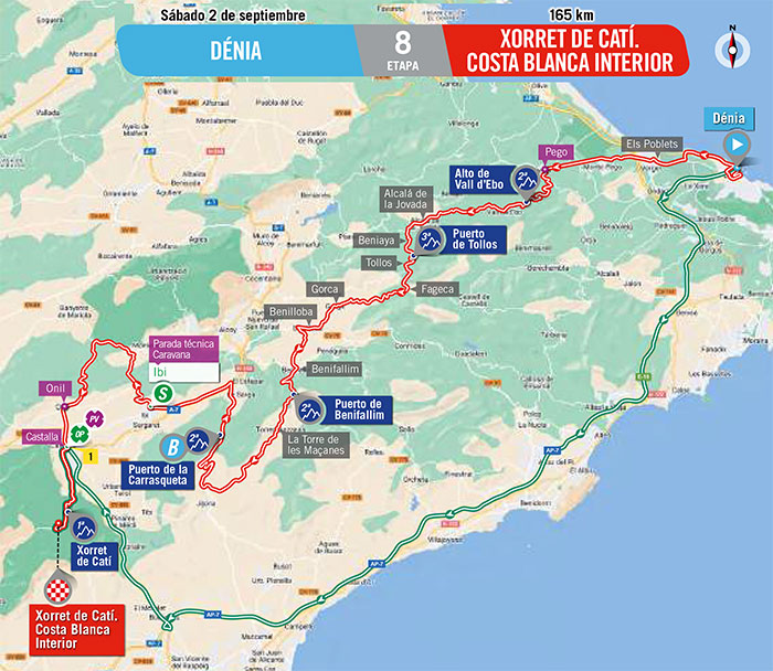 Vuelta a España 2023 (Etapa 8) Recorrido