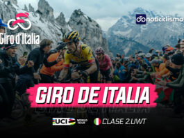 Giro de Italia 2024: Recorrido, Perfil de las Etapas y Equipos Inscritos