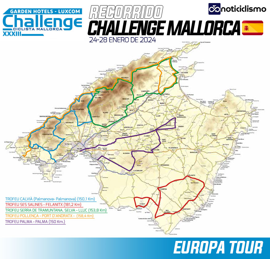 Challenge Mallorca 2024: Recorridos